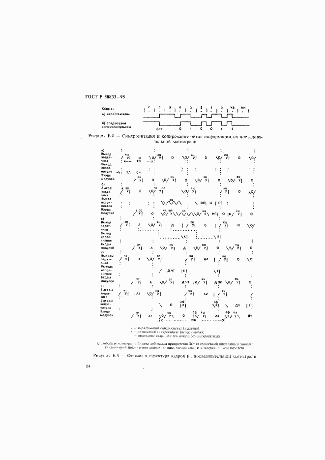 ГОСТ Р 50833-95, страница 87