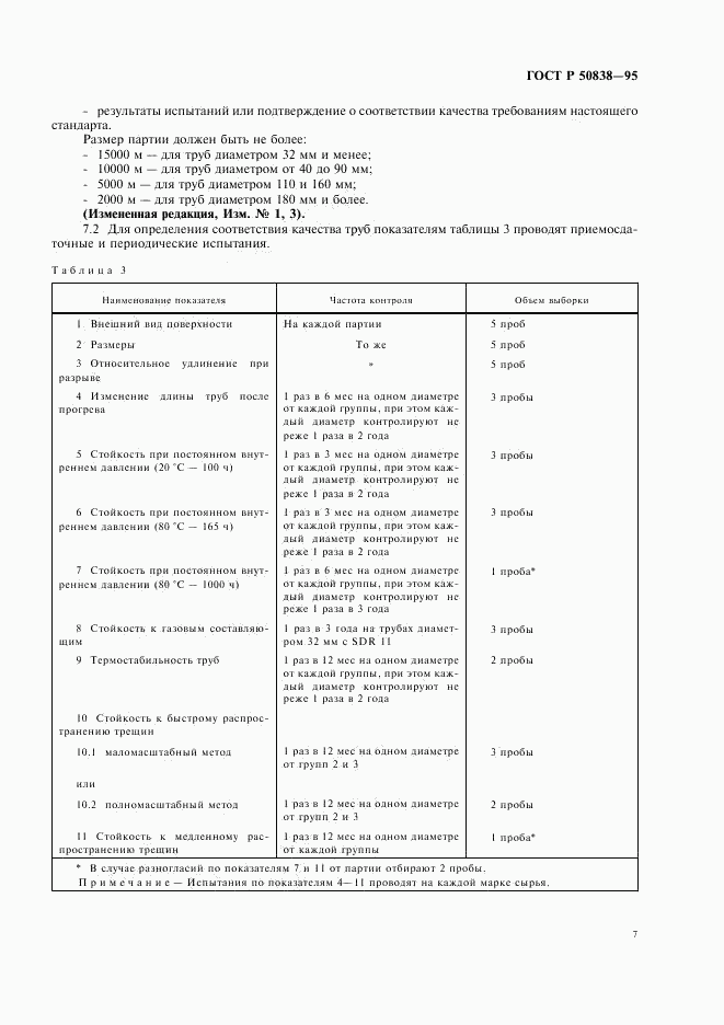 ГОСТ Р 50838-95, страница 10