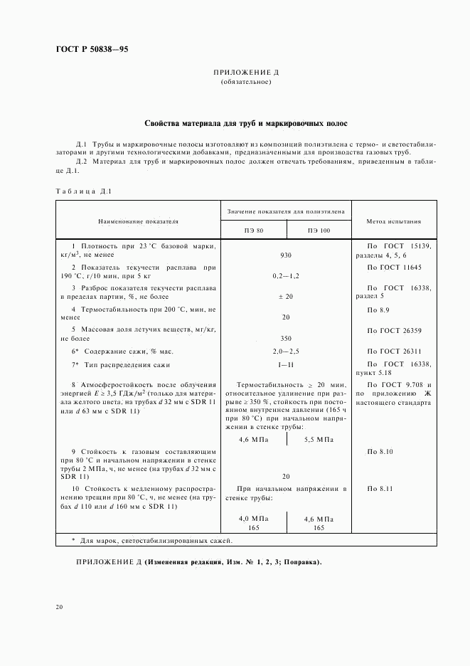 ГОСТ Р 50838-95, страница 23