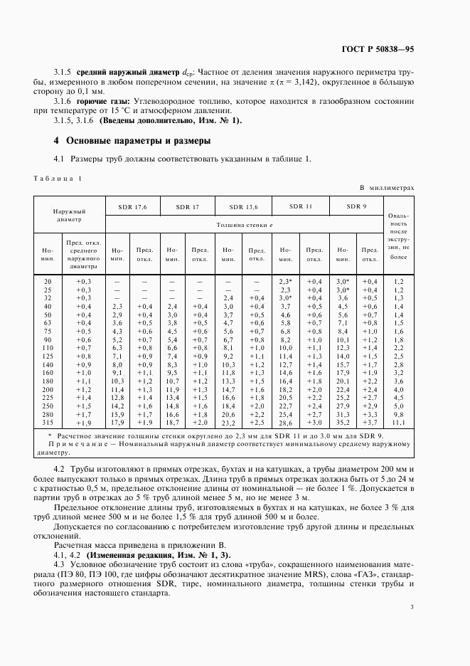 ГОСТ Р 50838-95, страница 6