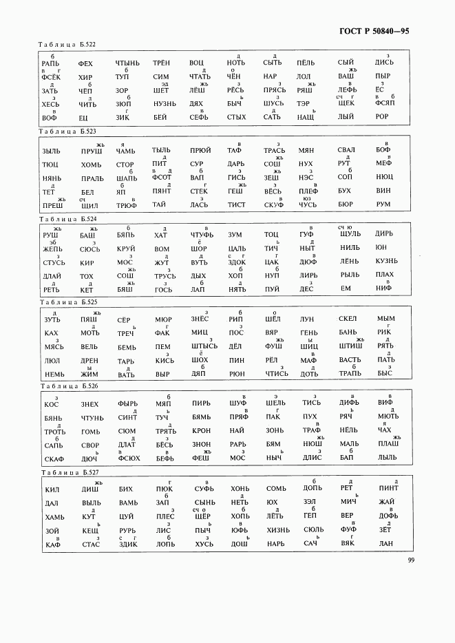 ГОСТ Р 50840-95, страница 103