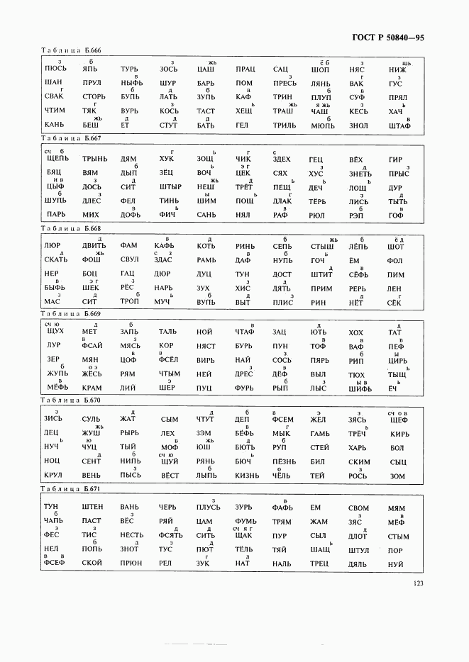 ГОСТ Р 50840-95, страница 127