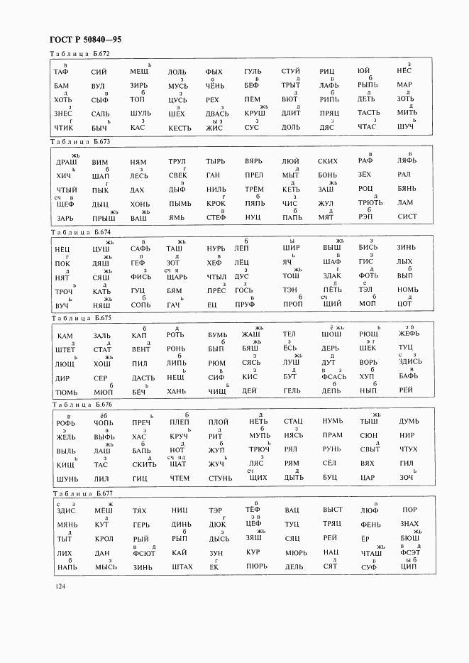 ГОСТ Р 50840-95, страница 128