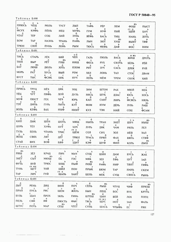 ГОСТ Р 50840-95, страница 131