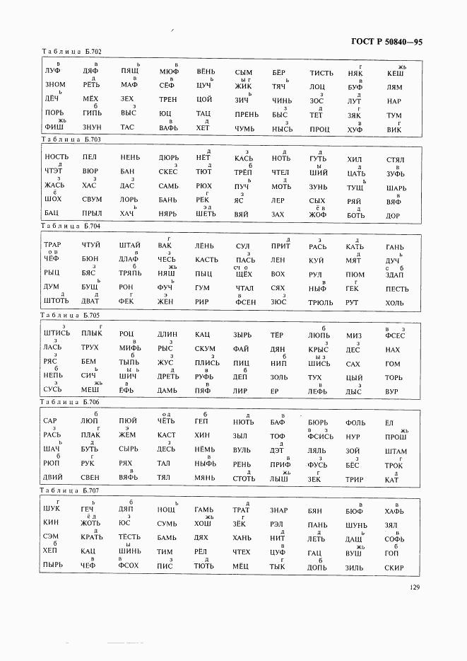 ГОСТ Р 50840-95, страница 133