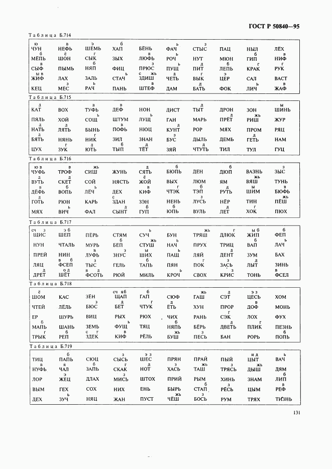 ГОСТ Р 50840-95, страница 135