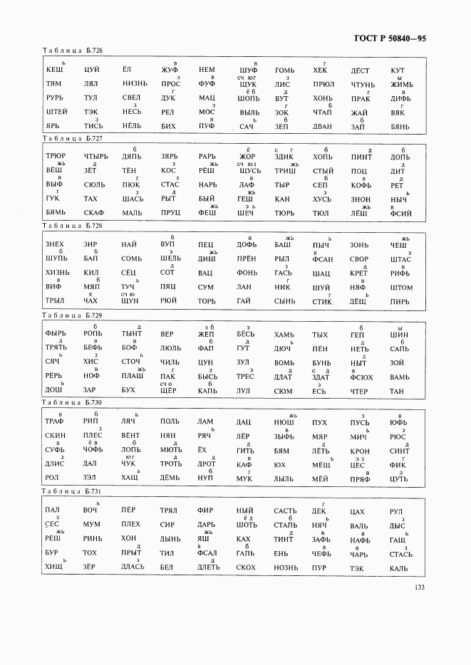 ГОСТ Р 50840-95, страница 137