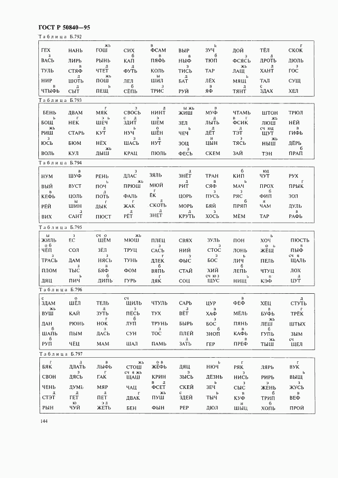 ГОСТ Р 50840-95, страница 148