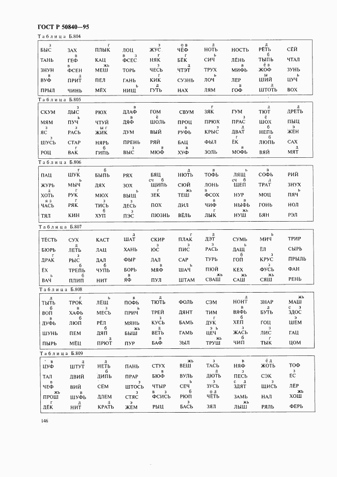 ГОСТ Р 50840-95, страница 150