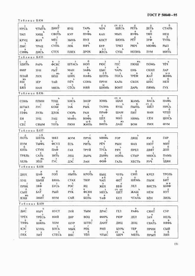 ГОСТ Р 50840-95, страница 155