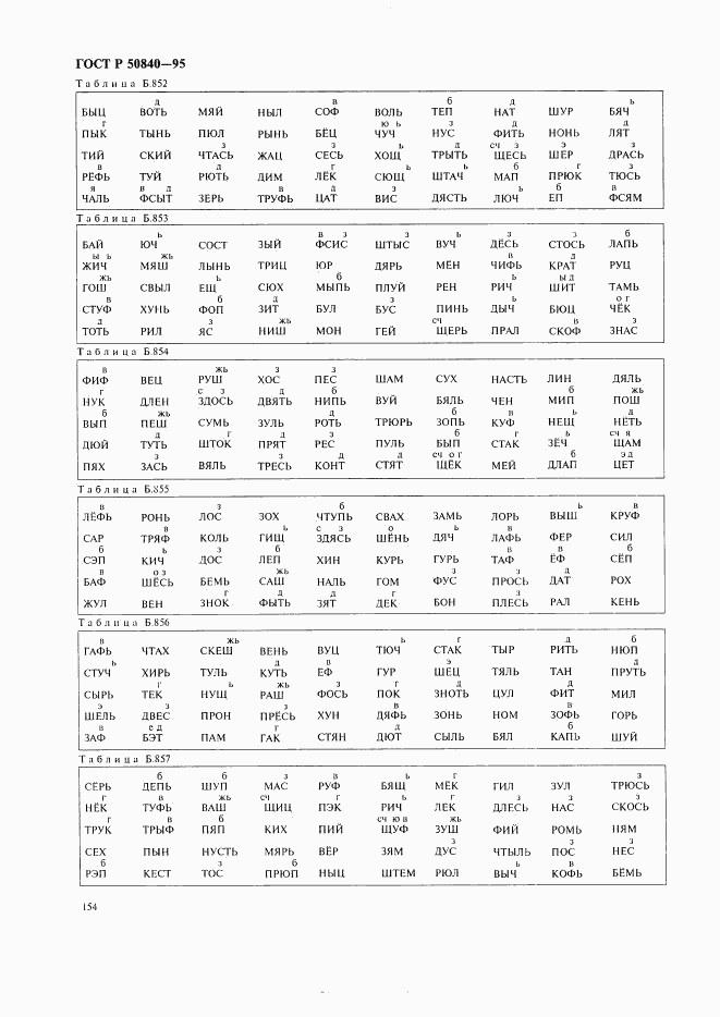 ГОСТ Р 50840-95, страница 158