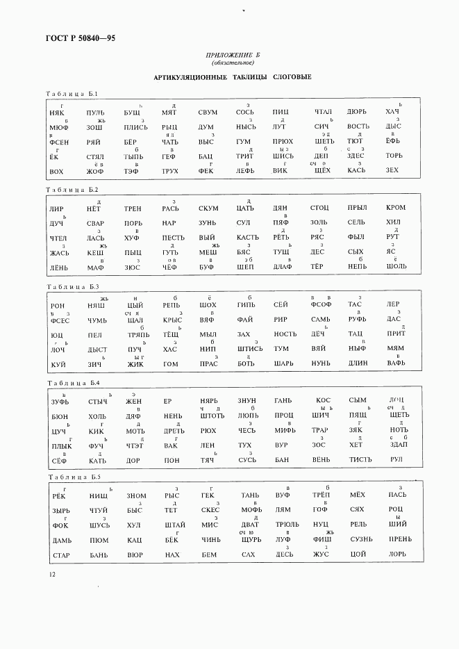 ГОСТ Р 50840-95, страница 16