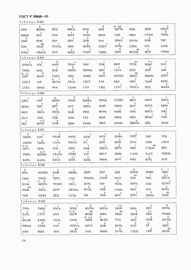 ГОСТ Р 50840-95, страница 160