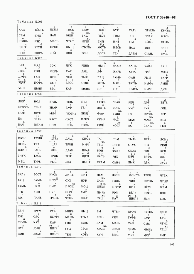 ГОСТ Р 50840-95, страница 167