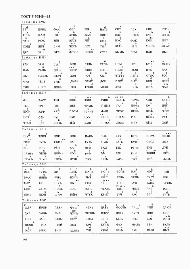 ГОСТ Р 50840-95, страница 168