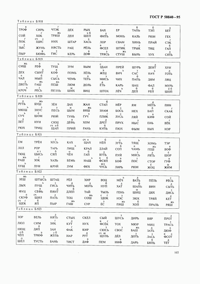 ГОСТ Р 50840-95, страница 169