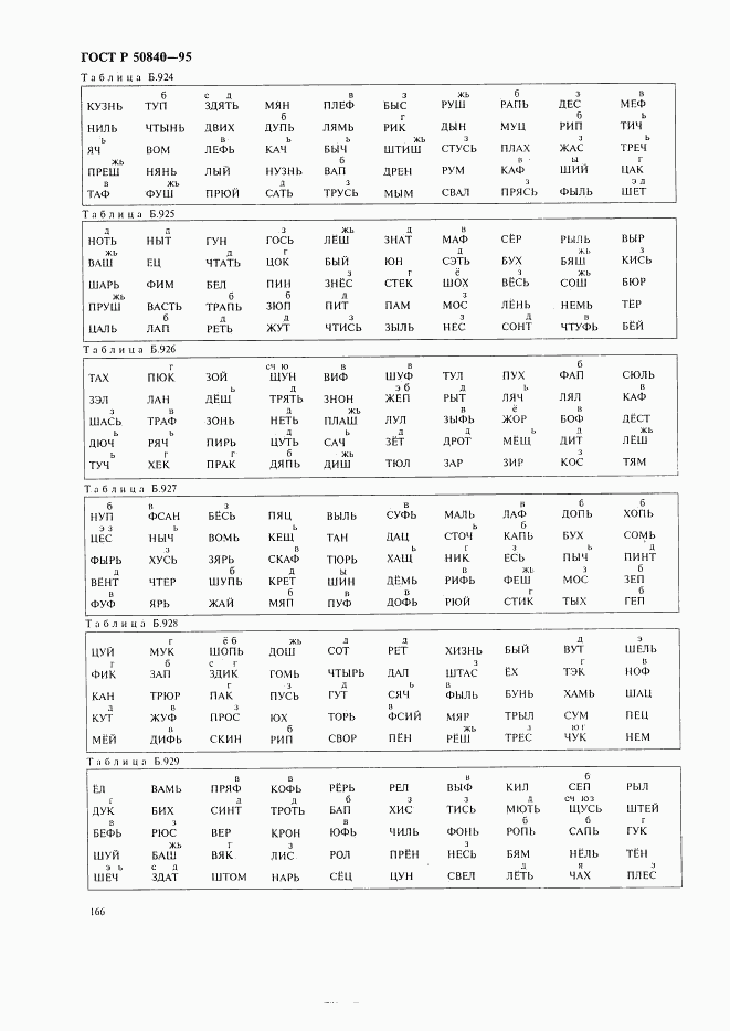 ГОСТ Р 50840-95, страница 170