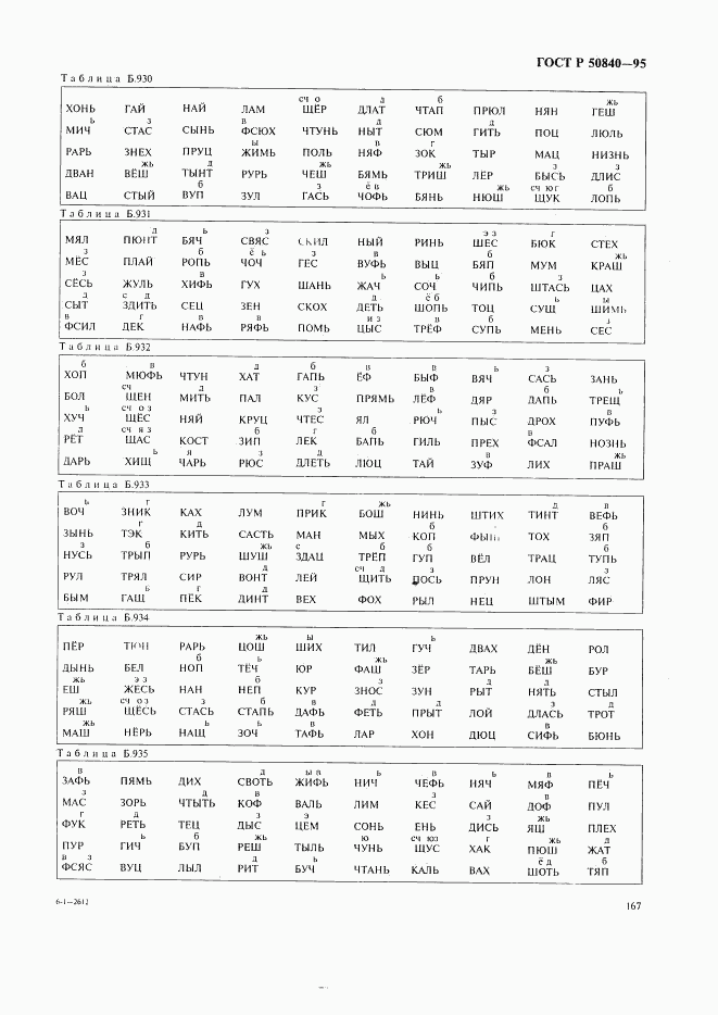 ГОСТ Р 50840-95, страница 171