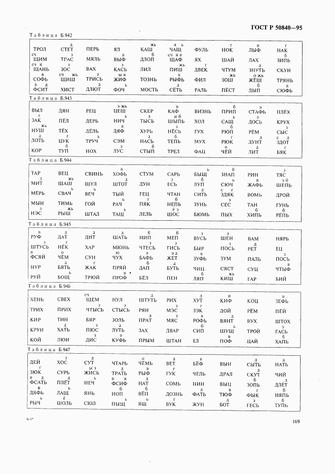 ГОСТ Р 50840-95, страница 173