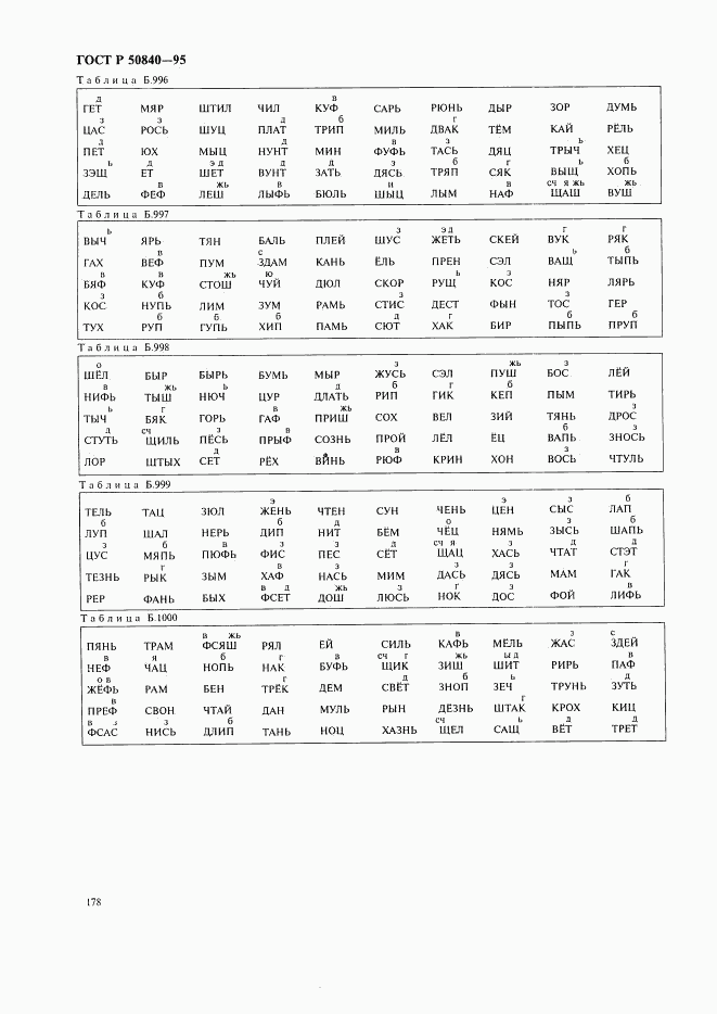 ГОСТ Р 50840-95, страница 182