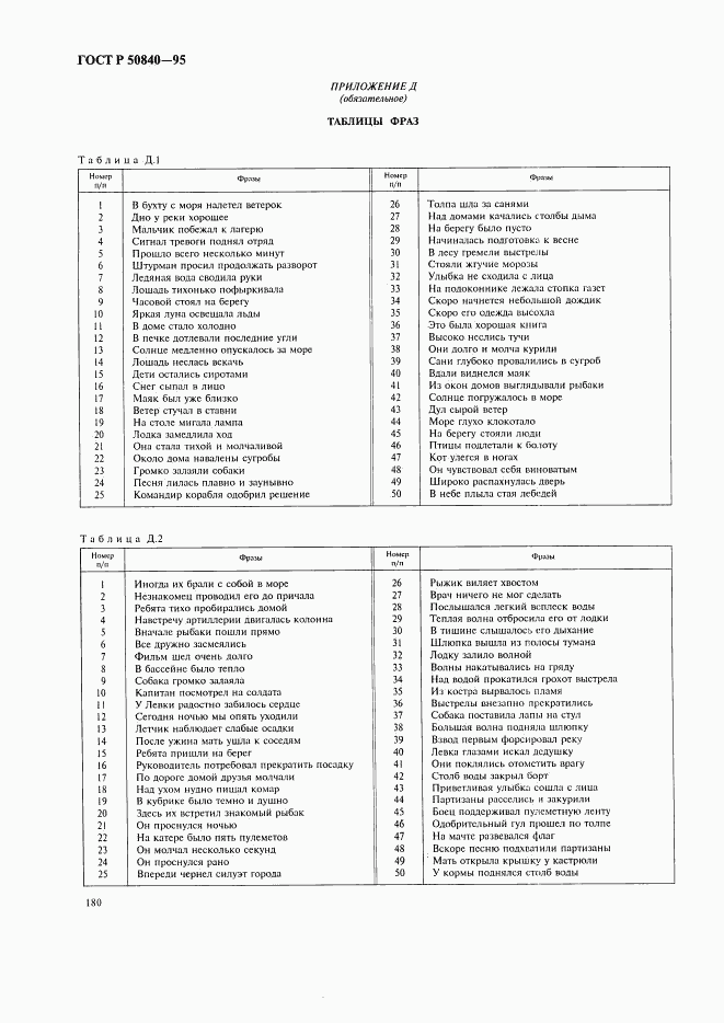 ГОСТ Р 50840-95, страница 184