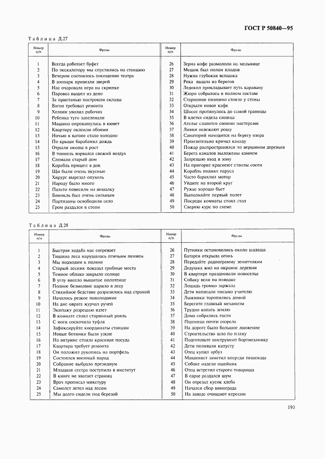 ГОСТ Р 50840-95, страница 197