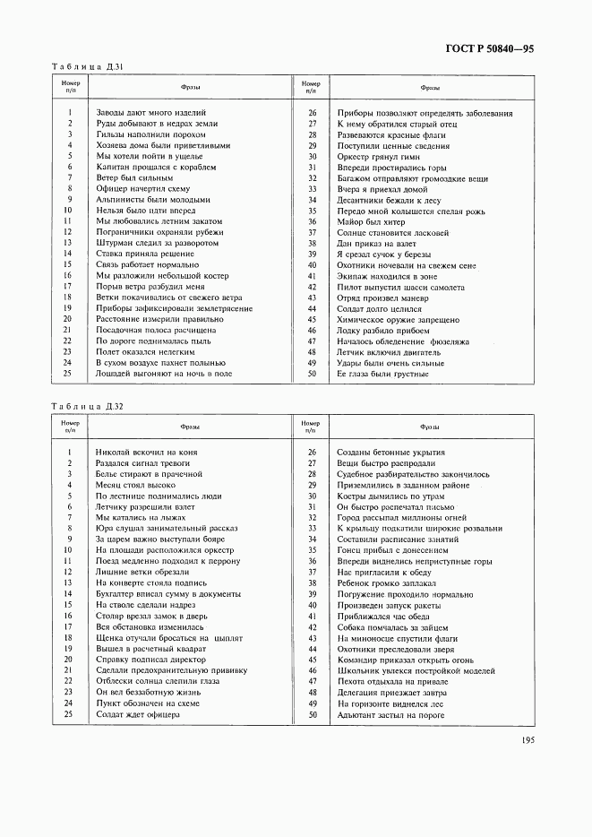 ГОСТ Р 50840-95, страница 199