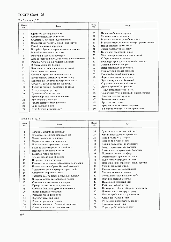 ГОСТ Р 50840-95, страница 200