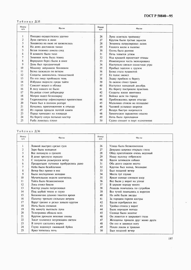 ГОСТ Р 50840-95, страница 201