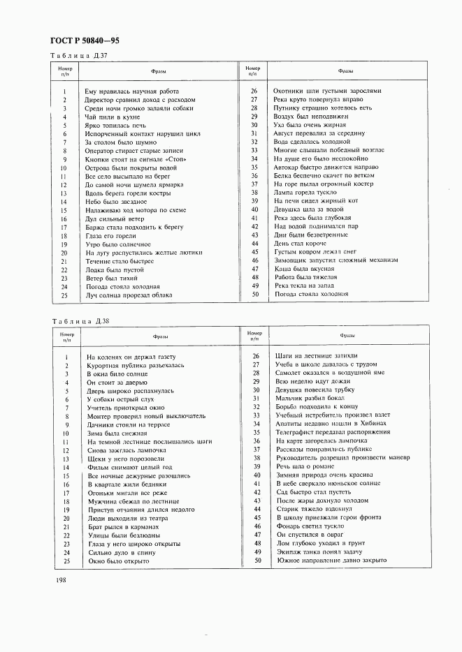 ГОСТ Р 50840-95, страница 202