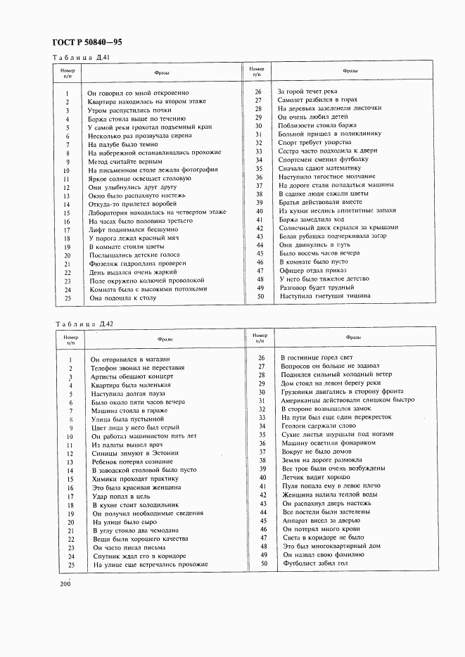 ГОСТ Р 50840-95, страница 204