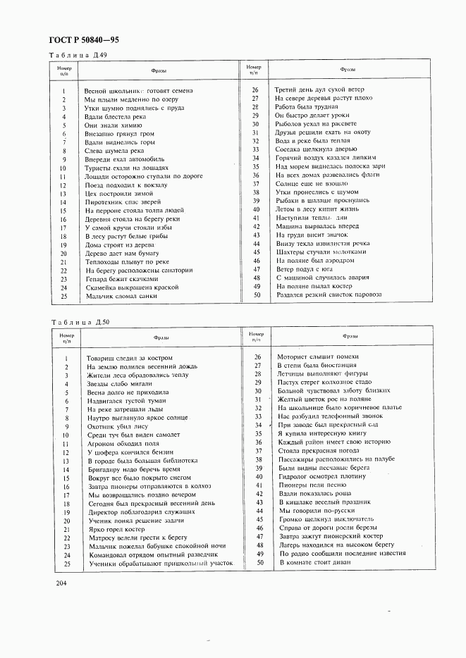 ГОСТ Р 50840-95, страница 208