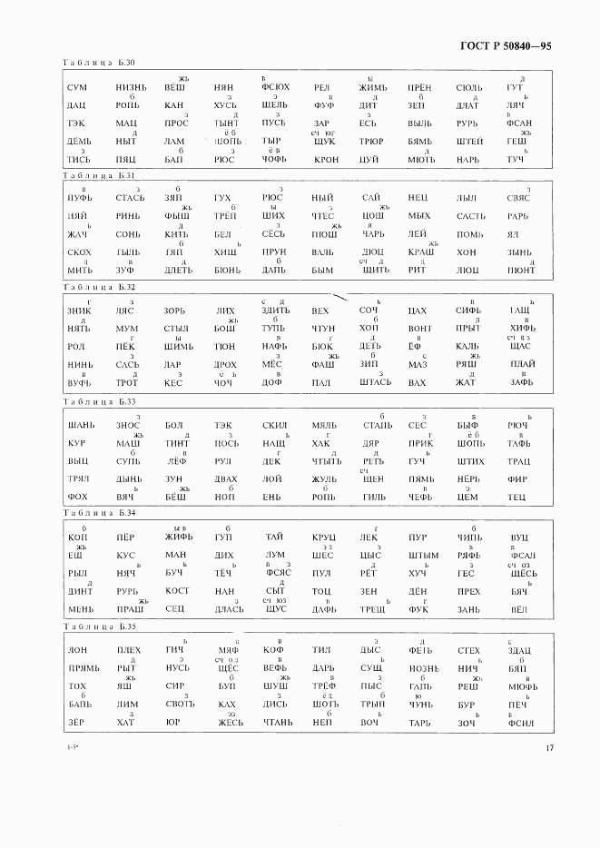 ГОСТ Р 50840-95, страница 21