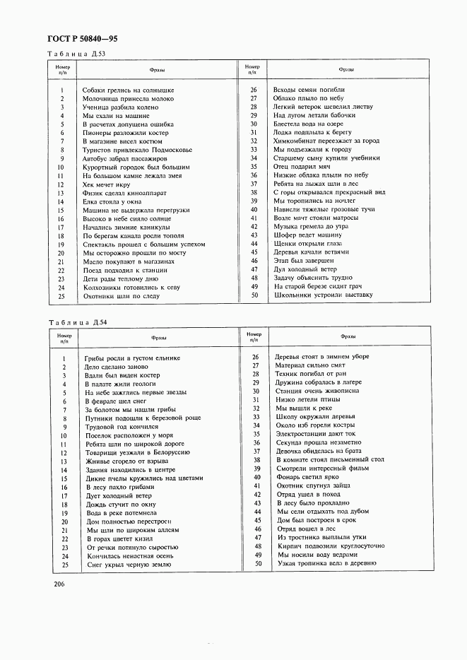 ГОСТ Р 50840-95, страница 210