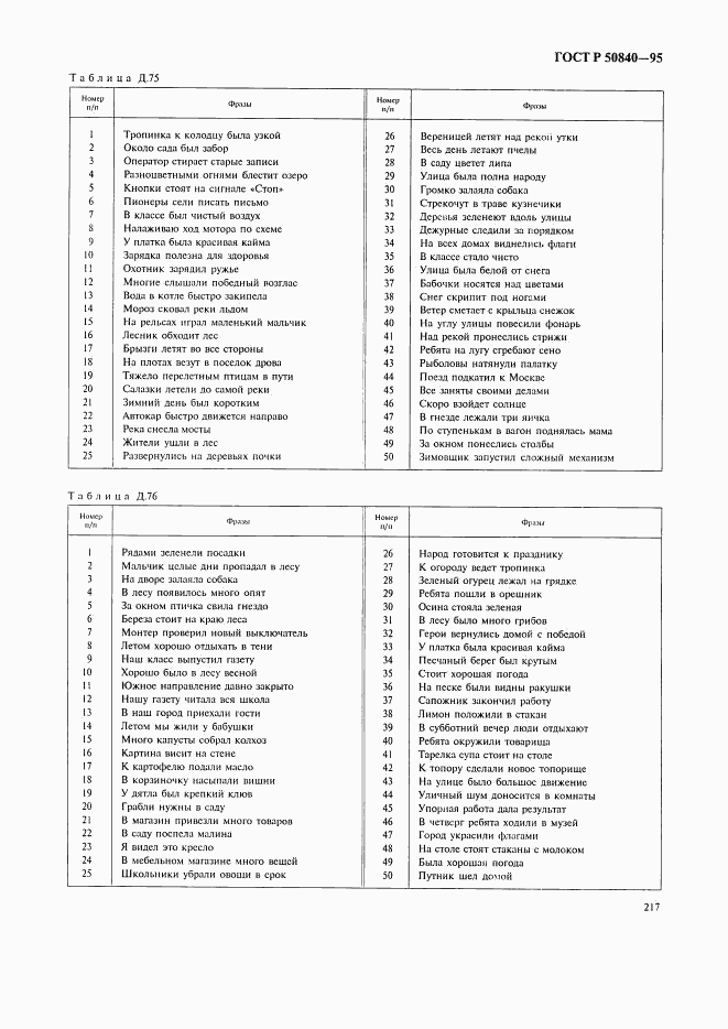 ГОСТ Р 50840-95, страница 221