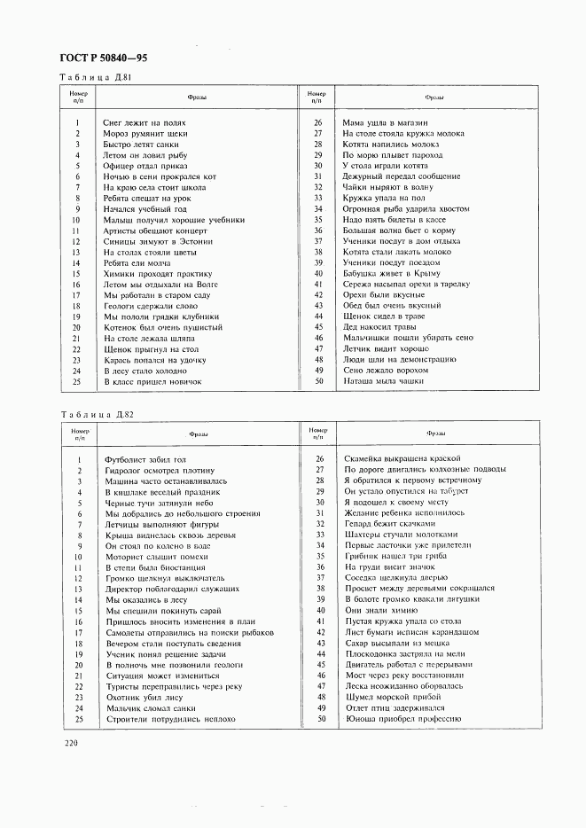 ГОСТ Р 50840-95, страница 224