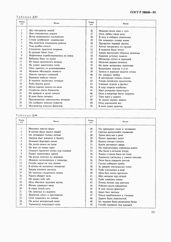 ГОСТ Р 50840-95, страница 225