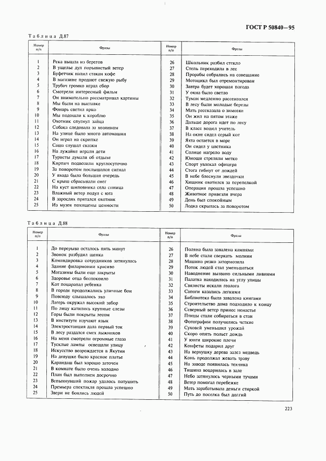 ГОСТ Р 50840-95, страница 227