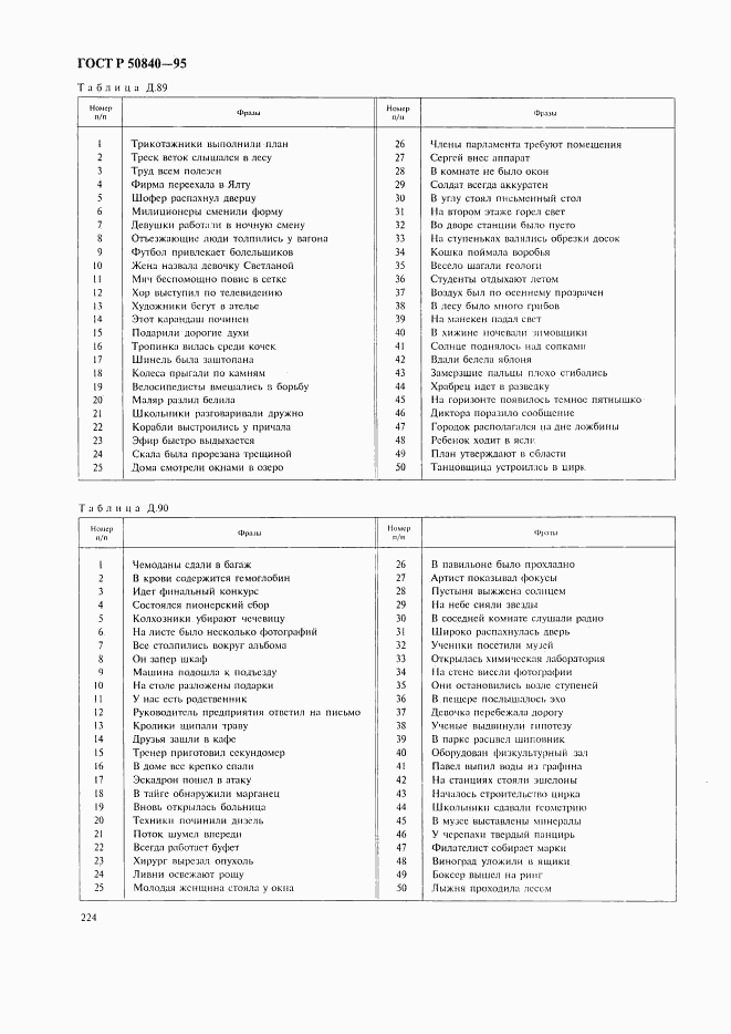 ГОСТ Р 50840-95, страница 228