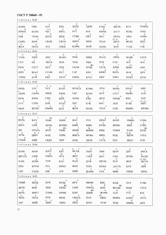 ГОСТ Р 50840-95, страница 26