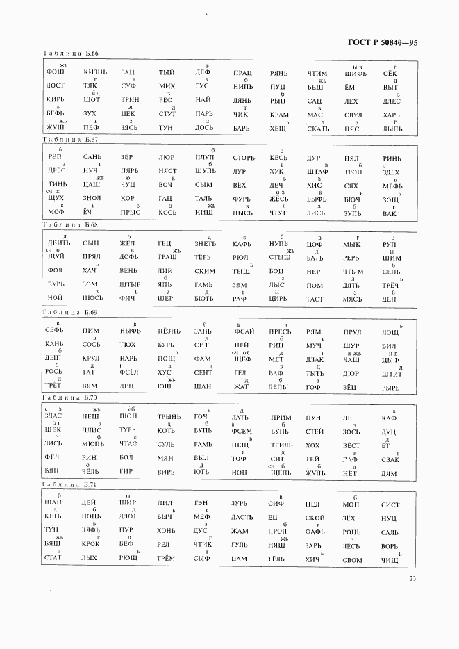 ГОСТ Р 50840-95, страница 27