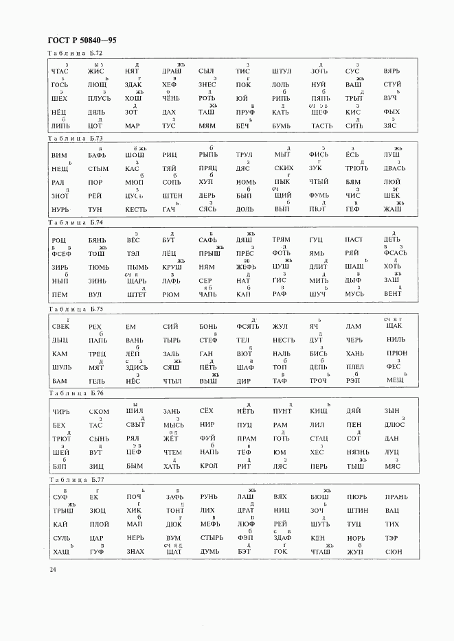 ГОСТ Р 50840-95, страница 28