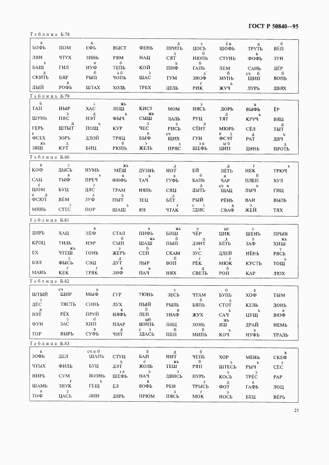 ГОСТ Р 50840-95, страница 29