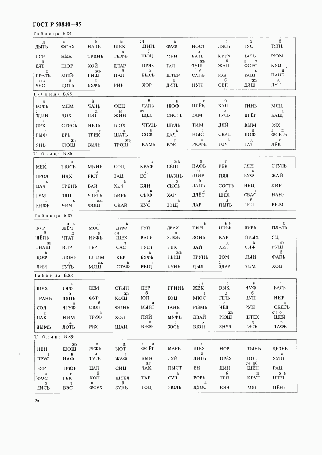 ГОСТ Р 50840-95, страница 30