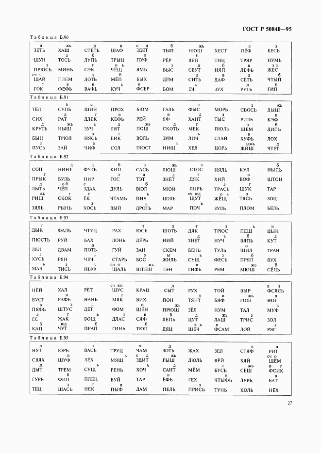 ГОСТ Р 50840-95, страница 31