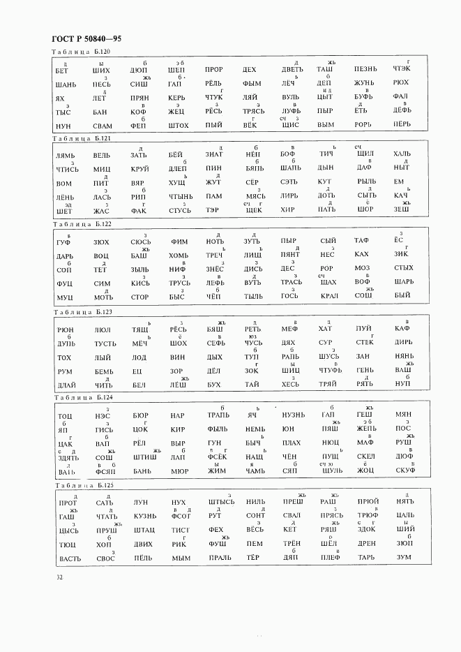 ГОСТ Р 50840-95, страница 36