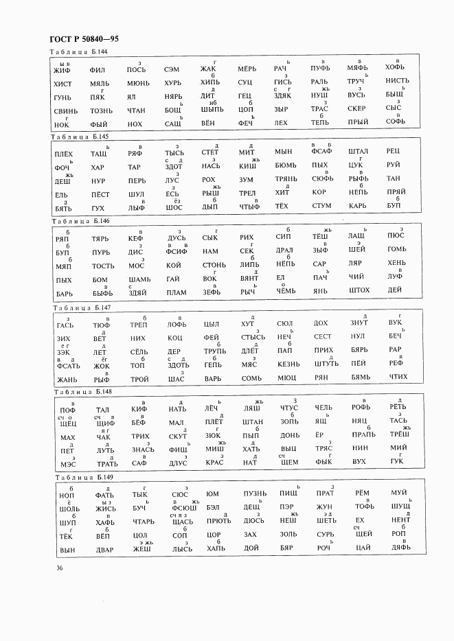 ГОСТ Р 50840-95, страница 40