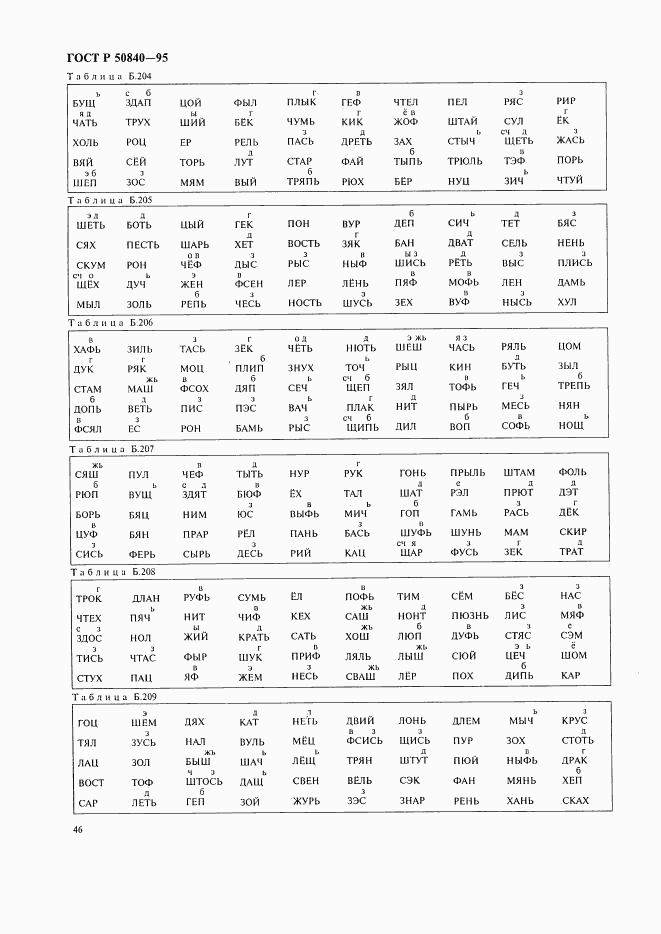 ГОСТ Р 50840-95, страница 50