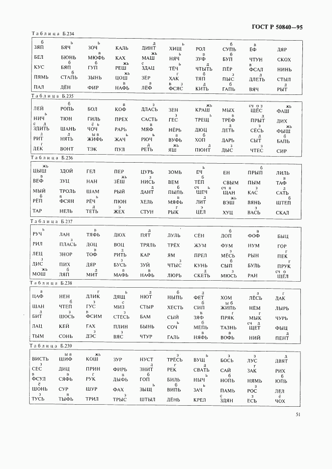 ГОСТ Р 50840-95, страница 55