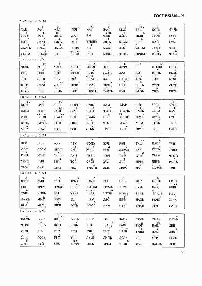 ГОСТ Р 50840-95, страница 61